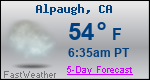 Weather Forecast for Alpaugh, CA
