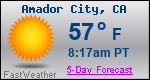 Weather Forecast for Amador City, CA