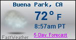 Weather Forecast for Buena Park, CA