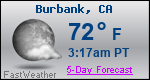 Weather Forecast for Burbank, CA
