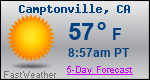 Weather Forecast for Camptonville, CA