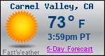 Weather Forecast for Carmel Valley, CA