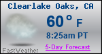 Weather Forecast for Clearlake Oaks, CA