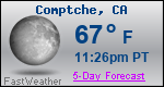 Weather Forecast for Comptche, CA