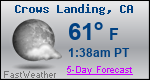 Weather Forecast for Crows Landing, CA