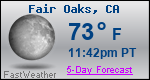 Weather Forecast for Fair Oaks, CA