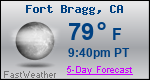 Weather Forecast for Fort Bragg, CA