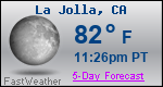 Weather Forecast for La Jolla, CA