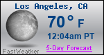 Weather Forecast for Los Angeles, CA