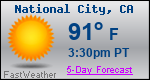 Weather Forecast for National City, CA