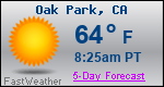 Weather Forecast for Oak Park, CA