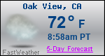 Weather Forecast for Oak View, CA