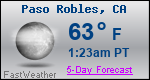 Weather Forecast for Paso Robles, CA