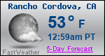 Weather Forecast for Rancho Cordova, CA