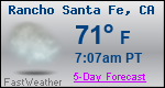 Weather Forecast for Rancho Santa Fe, CA