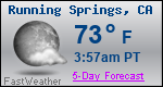 Weather Forecast for Running Springs, CA