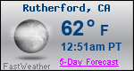 Weather Forecast for Rutherford, CA