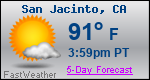 Weather Forecast for San Jacinto, CA