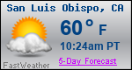 Weather Forecast for San Luis Obispo, CA