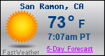 Weather Forecast for San Ramon, CA