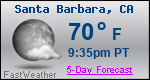 Weather Forecast for Santa Barbara, CA