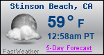 Weather Forecast for Stinson Beach, CA