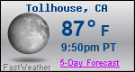 Weather Forecast for Tollhouse, CA