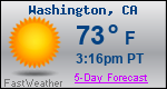 Weather Forecast for Washington, CA