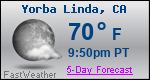 Weather Forecast for Yorba Linda, CA