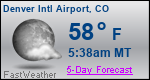 Weather Forecast for Denver International Airport, CO
