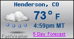 Weather Forecast for Henderson, CO