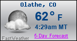 Weather Forecast for Olathe, CO