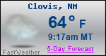 Weather Forecast for Clovis, NM