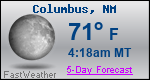 Weather Forecast for Columbus, NM