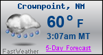 Weather Forecast for Crownpoint, NM