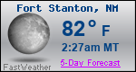 Weather Forecast for Fort Stanton, NM