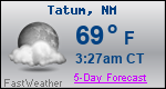 Weather Forecast for Tatum, NM