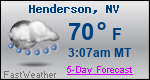 Weather Forecast for Henderson, NV