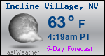 Weather Forecast for Incline Village, NV