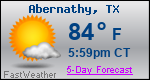 Weather Forecast for Abernathy, TX