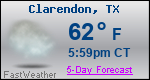 Weather Forecast for Clarendon, TX