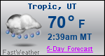Weather Forecast for Tropic, UT
