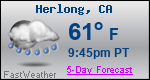 Weather Forecast for Herlong, CA
