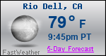 Weather Forecast for Rio Dell, CA