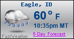 Weather Forecast for Eagle, ID