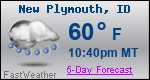 Weather Forecast for New Plymouth, ID