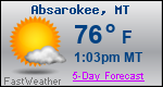 Weather Forecast for Absarokee, MT