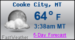 Weather Forecast for Cooke City, MT