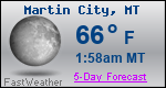 Weather Forecast for Martin City, MT