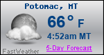 Weather Forecast for Potomac, MT